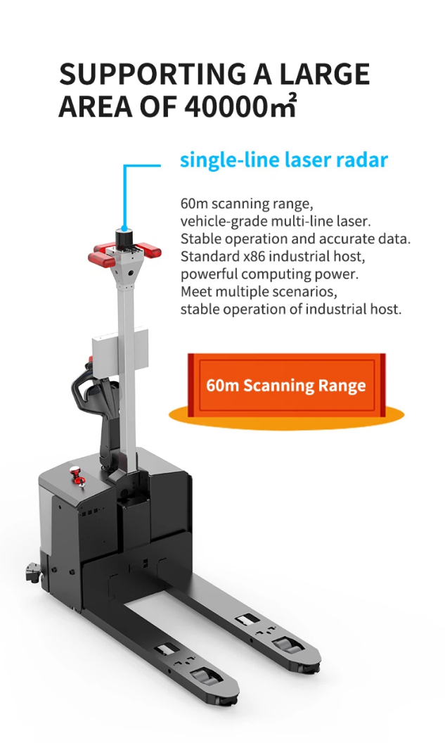 Forklift Robot