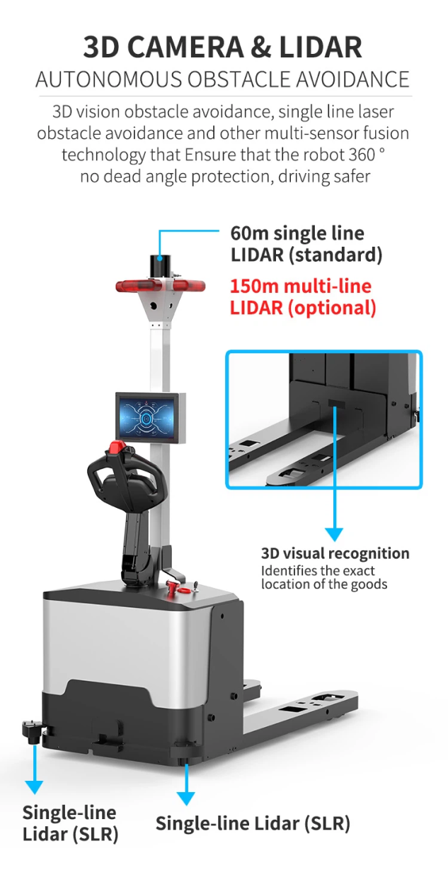 Forklift Robot